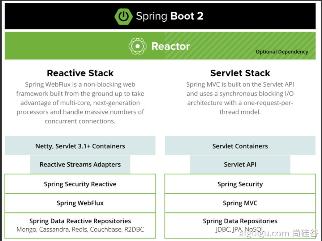 image-20220113133134231