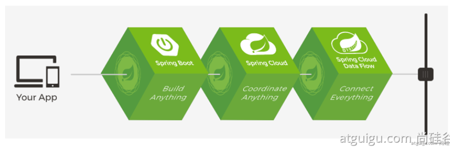 image-20220113135220799