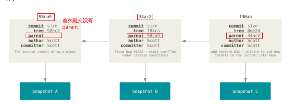 image-20240322162833807