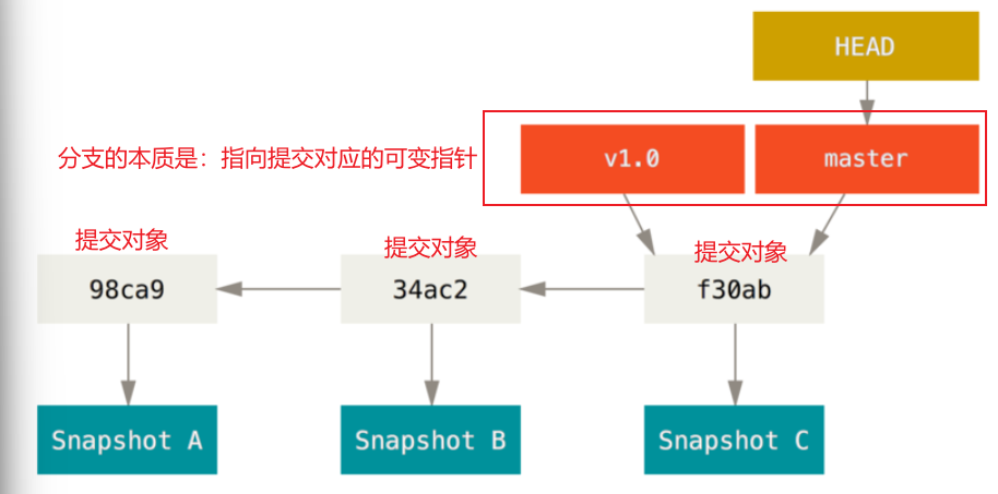 image-20240322163634261