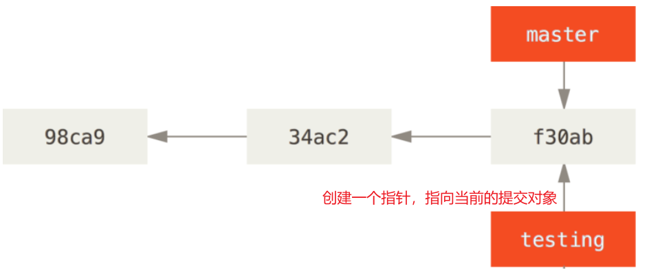 image-20240323205914983