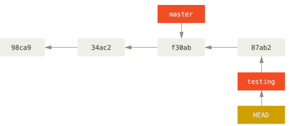 image-20240324134345432