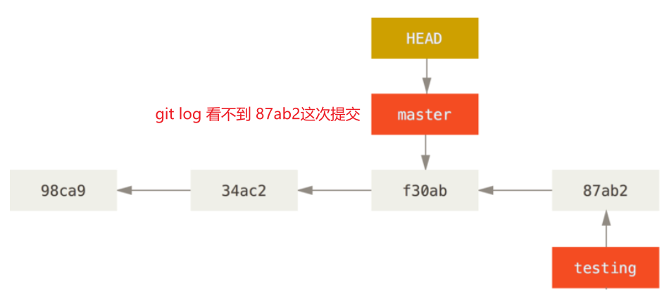 image-20240324164918642