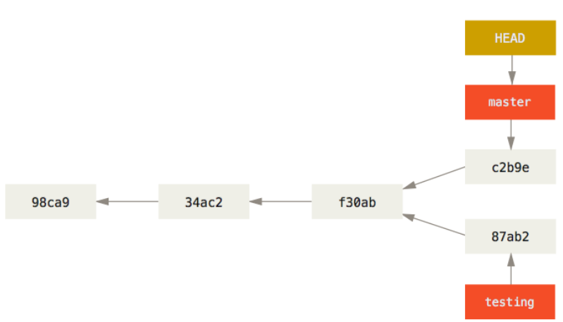 image-20240324165619046