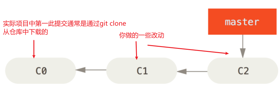 image-20240325122812363