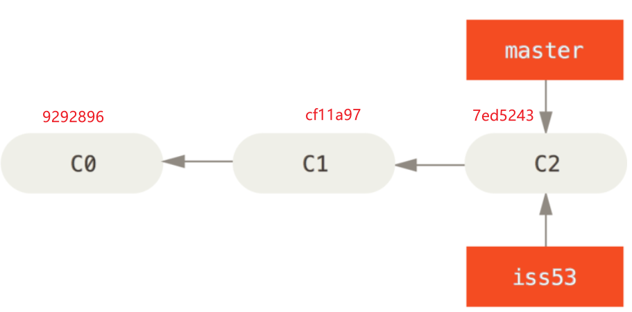 image-20240325123414402