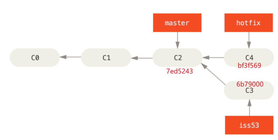 image-20240325130324493