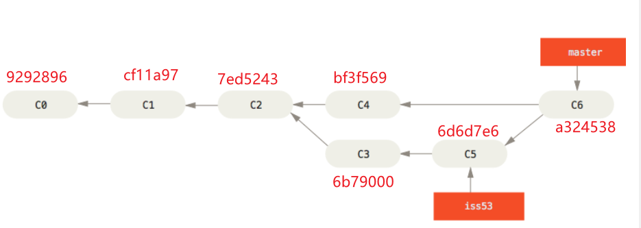 image-20240325134716055