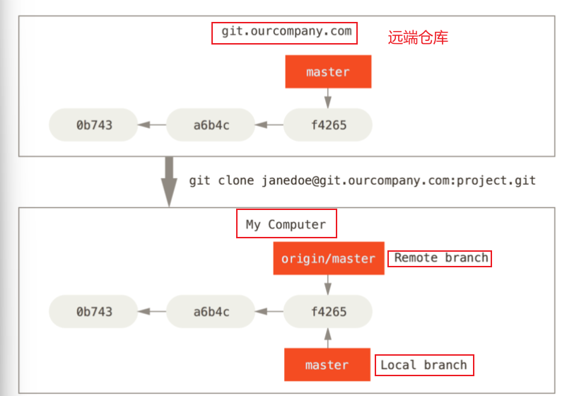 image-20240326100506430