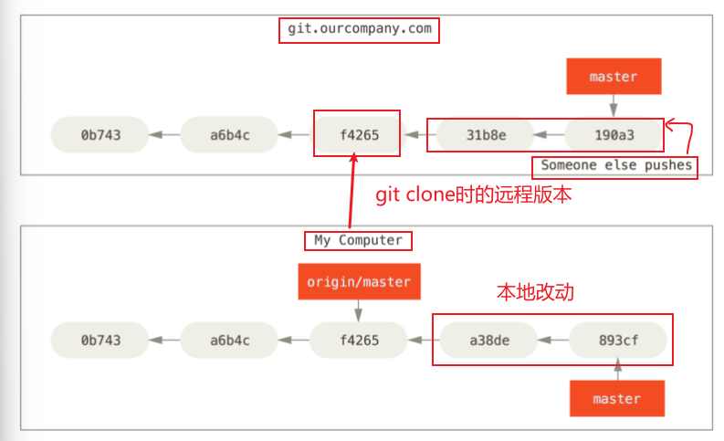 image-20240326101153137