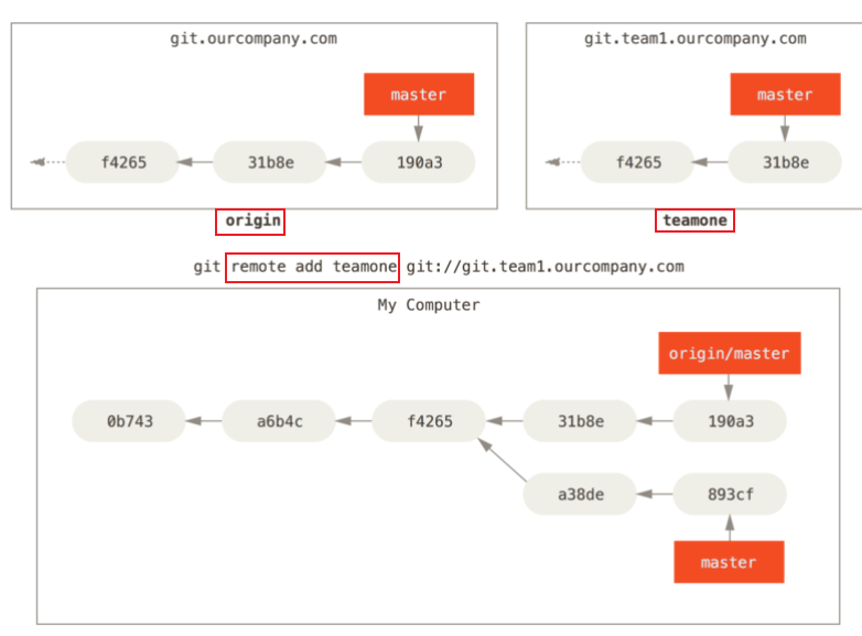 image-20240326112058245