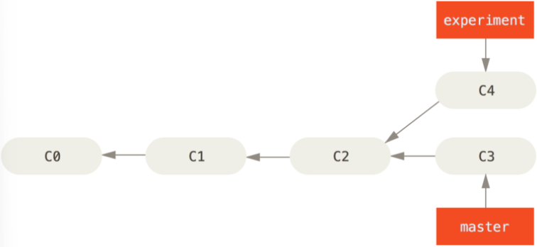 image-20240327102927640