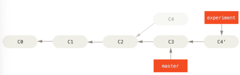 image-20240327111030422