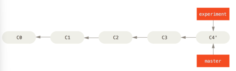 image-20240327111706456