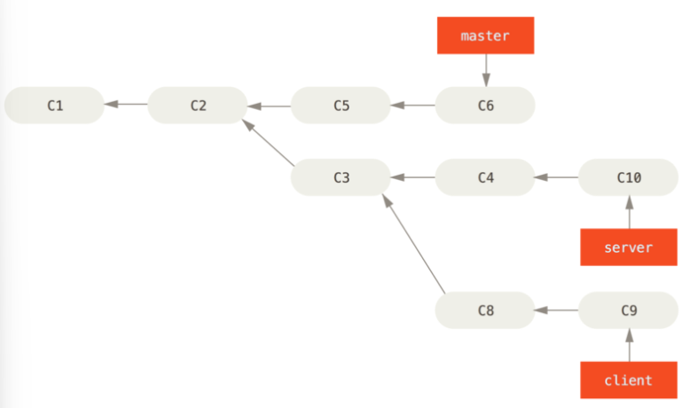 image-20240327133411280