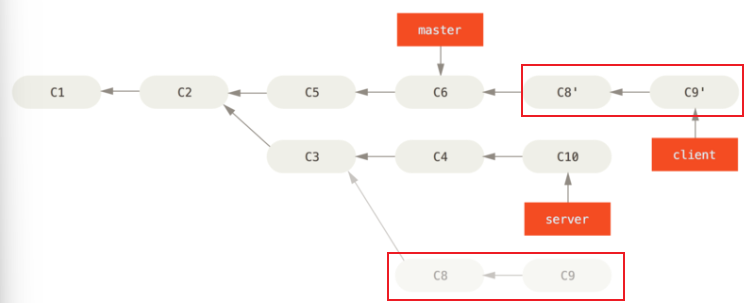 image-20240327150510213