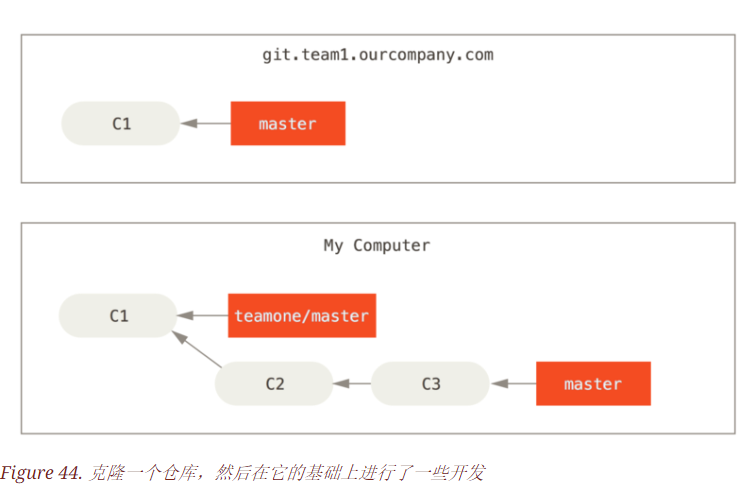 image-20240327162649219