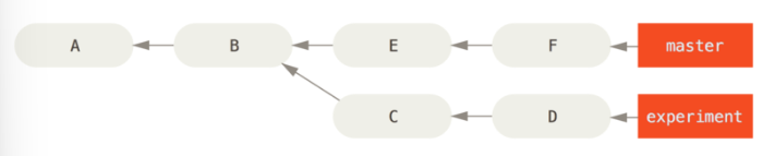 image-20240329104500695