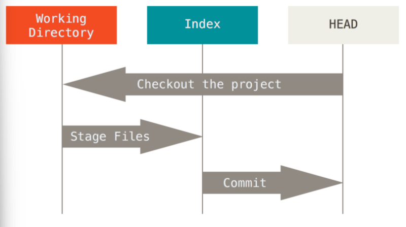 image-20240402150853129