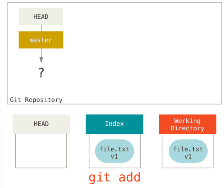 image-20240402152442006