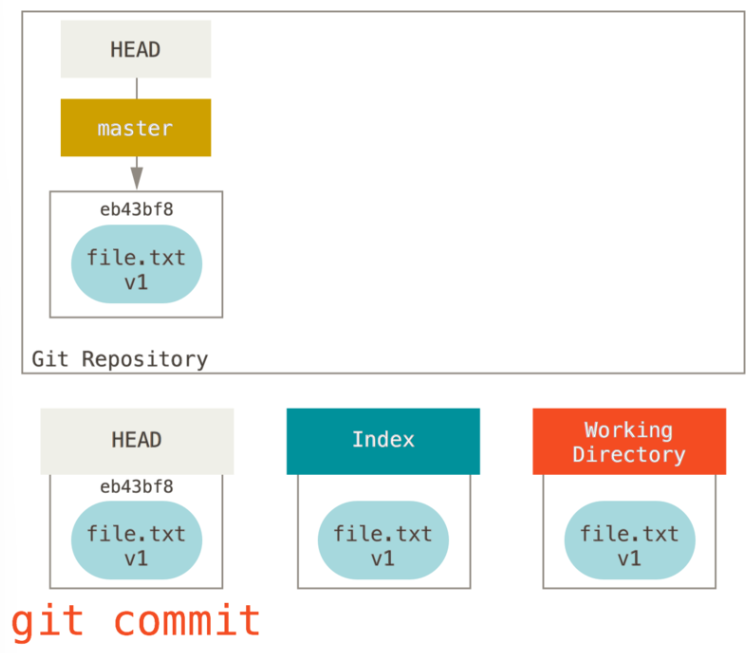 image-20240402152550110