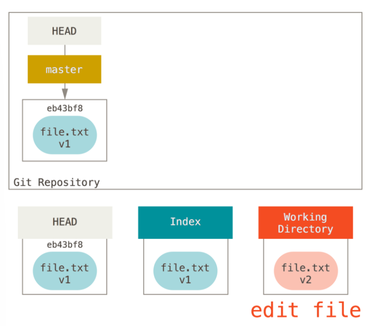 image-20240402153235775