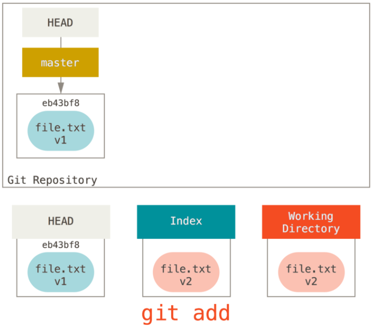 image-20240402153359163