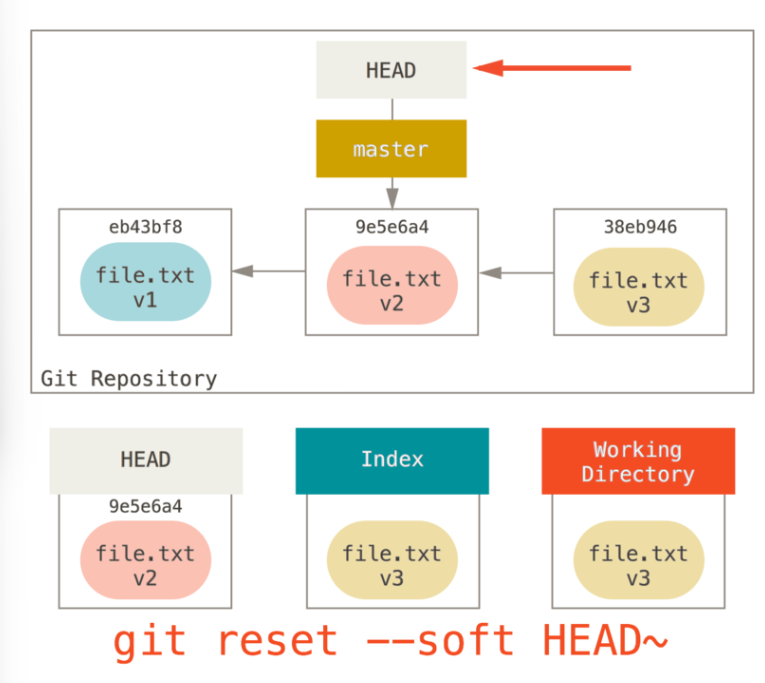 image-20240402161245015