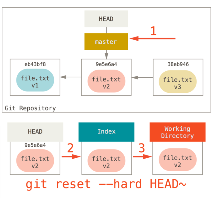 image-20240402162049568