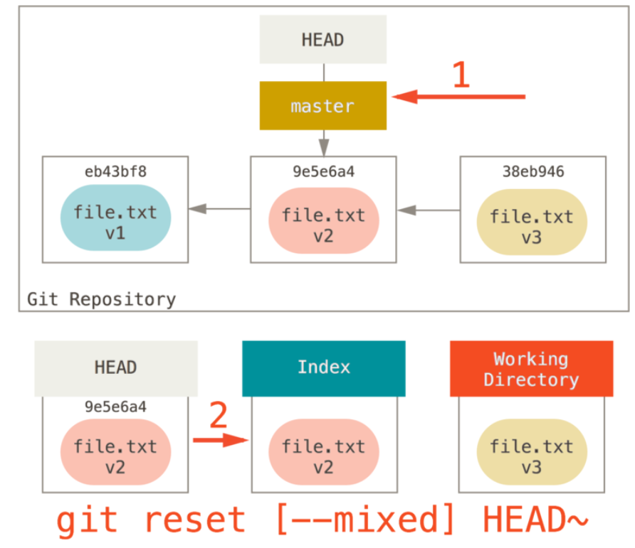 image-20240403092045753