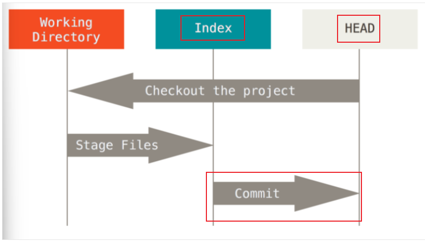 image-20240403102446226