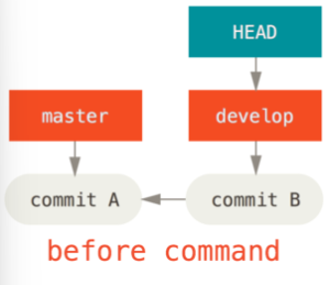 image-20240403160341122