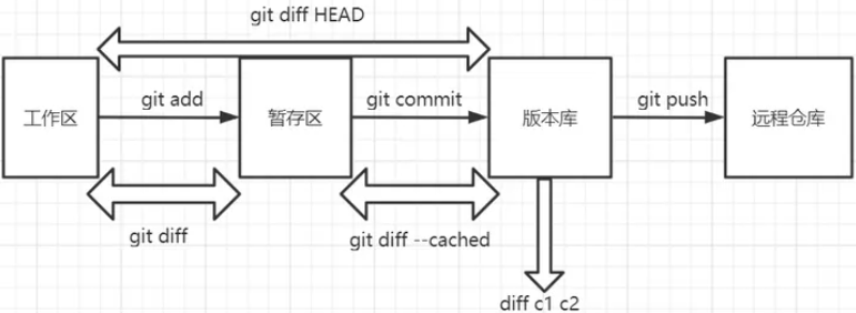 image-20240403163022847