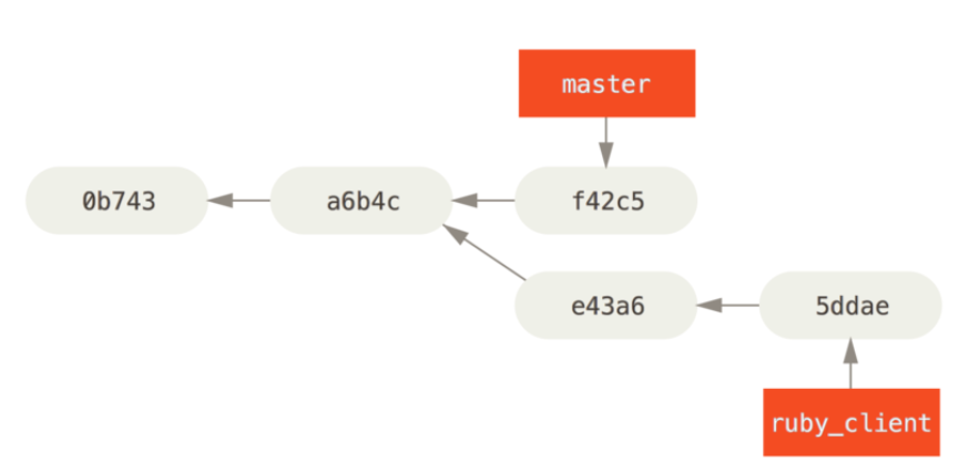 image-20240415162409086