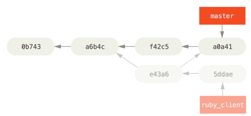 image-20240415163532390